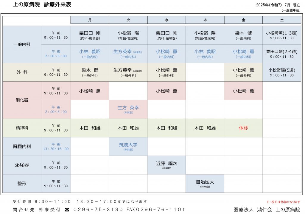 外来診察一覧　R712.23